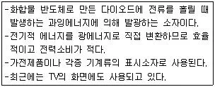 워드프로세서 2급(폐지) 2009년 3회 59번 문제 그림