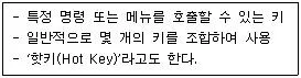 워드프로세서 2급(폐지) 2009년 4회 5번 문제 그림