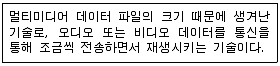 워드프로세서 2급(폐지) 2011년 3회 58번 문제 그림