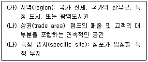유통관리사 2급 2019년 1회 39번 문제 그림