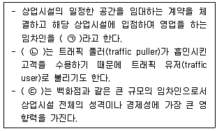 유통관리사 2급 2019년 1회 41번 문제 그림