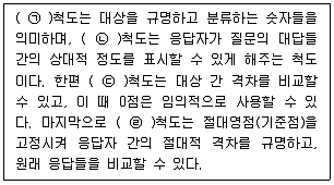 유통관리사 2급 2019년 1회 46번 문제 그림