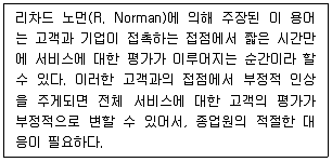 유통관리사 2급 2019년 1회 47번 문제 그림