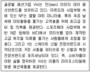 유통관리사 2급 2019년 1회 57번 문제 그림
