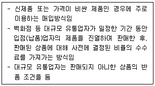 유통관리사 2급 2019년 1회 61번 문제 그림
