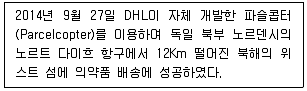 유통관리사 2급 2019년 1회 72번 문제 그림