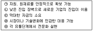 유통관리사 2급 2019년 1회 8번 문제 그림