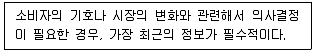 유통관리사 2급 2019년 1회 87번 문제 그림
