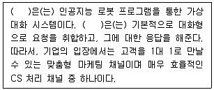 유통관리사 2급 2019년 1회 90번 문제 그림
