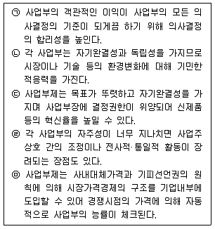유통관리사 2급 2020년 1회 12번 문제 그림