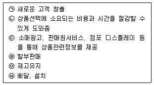 유통관리사 2급 2020년 1회 24번 문제 그림