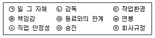 유통관리사 2급 2020년 1회 25번 문제 그림