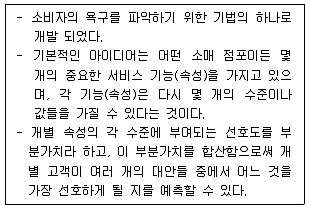 유통관리사 2급 2020년 1회 48번 문제 그림