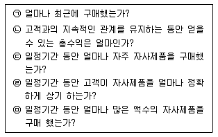 유통관리사 2급 2020년 1회 57번 문제 그림
