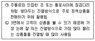 유통관리사 2급 2020년 1회 61번 문제 그림