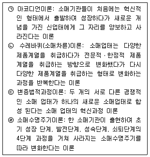 유통관리사 2급 2020년 1회 64번 문제 그림