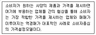 유통관리사 2급 2020년 1회 76번 문제 그림
