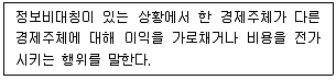 유통관리사 2급 2020년 2회 16번 문제 그림