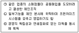 유통관리사 2급 2020년 2회 18번 문제 그림