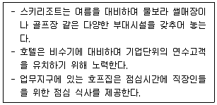 유통관리사 2급 2020년 2회 68번 문제 그림