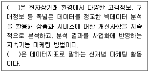 유통관리사 2급 2020년 2회 79번 문제 그림