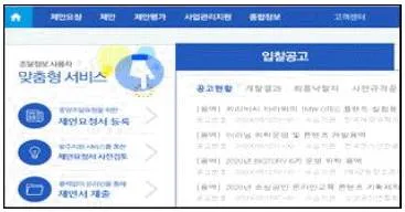 유통관리사 2급 2020년 2회 83번 문제 그림