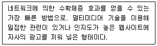 유통관리사 2급 2020년 2회 90번 문제 그림