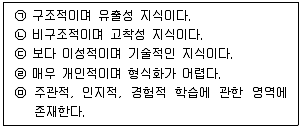 유통관리사 2급 2020년 3회 72번 문제 그림