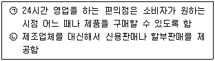 유통관리사 2급 2021년 1회 15번 문제 그림