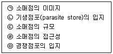 유통관리사 2급 2021년 1회 32번 문제 그림