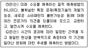 유통관리사 2급 2021년 1회 48번 문제 그림