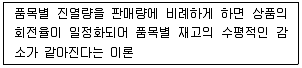 유통관리사 2급 2021년 1회 55번 문제 그림