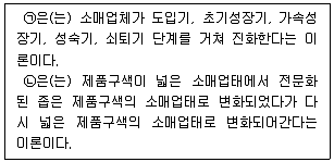 유통관리사 2급 2021년 1회 58번 문제 그림