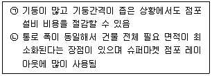 유통관리사 2급 2021년 1회 63번 문제 그림