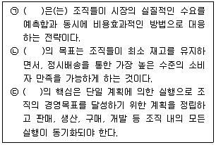 유통관리사 2급 2021년 1회 79번 문제 그림