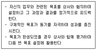 유통관리사 2급 2021년 2회 11번 문제 그림