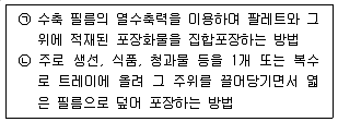 유통관리사 2급 2021년 2회 5번 문제 그림