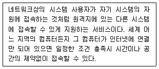 유통관리사 2급 2021년 2회 83번 문제 그림