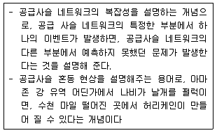 유통관리사 2급 2021년 2회 85번 문제 그림