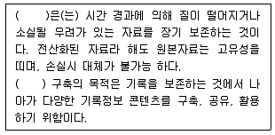 유통관리사 2급 2021년 2회 87번 문제 그림