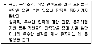 유통관리사 2급 2021년 3회 11번 문제 그림
