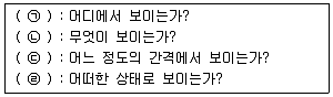 유통관리사 2급 2021년 3회 35번 문제 그림