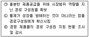 유통관리사 2급 2021년 3회 61번 문제 그림