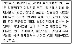 유통관리사 2급 2021년 3회 74번 문제 그림