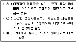 유통관리사 2급 2022년 1회 2번 문제 그림