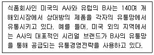 유통관리사 2급 2022년 1회 23번 문제 그림