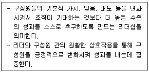 유통관리사 2급 2022년 1회 24번 문제 그림