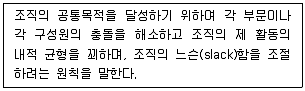 유통관리사 2급 2022년 1회 3번 문제 그림