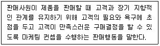 유통관리사 2급 2022년 1회 51번 문제 그림