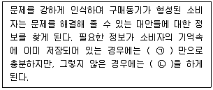 유통관리사 2급 2022년 1회 56번 문제 그림